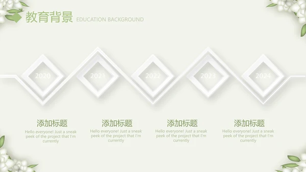 绿色淡雅小清新护士个人简历动态PPT模板