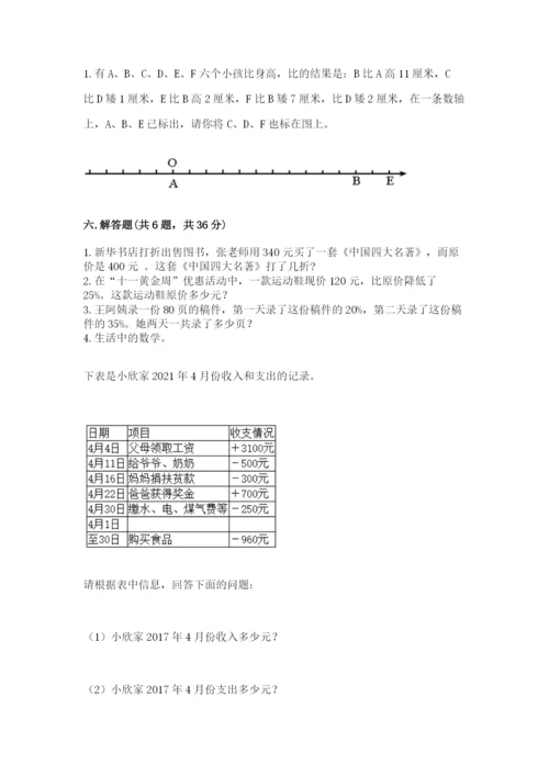 北京版六年级下册期末真题卷及答案【易错题】.docx