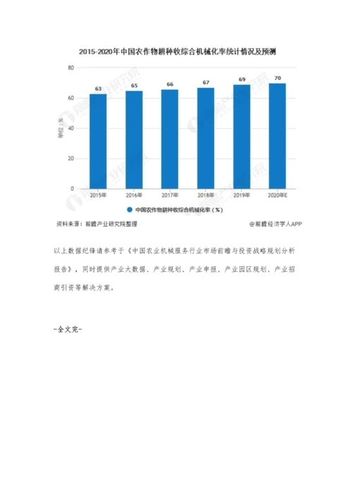 中国农业机械行业市场现状及发展前景分析-预计全年综合机械化率将达到七成.docx
