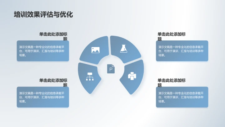 AI驱动数字化
转型路径PPT 