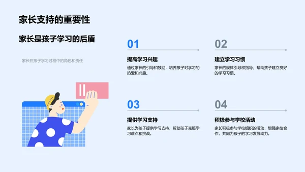 五年级学习指导报告PPT模板