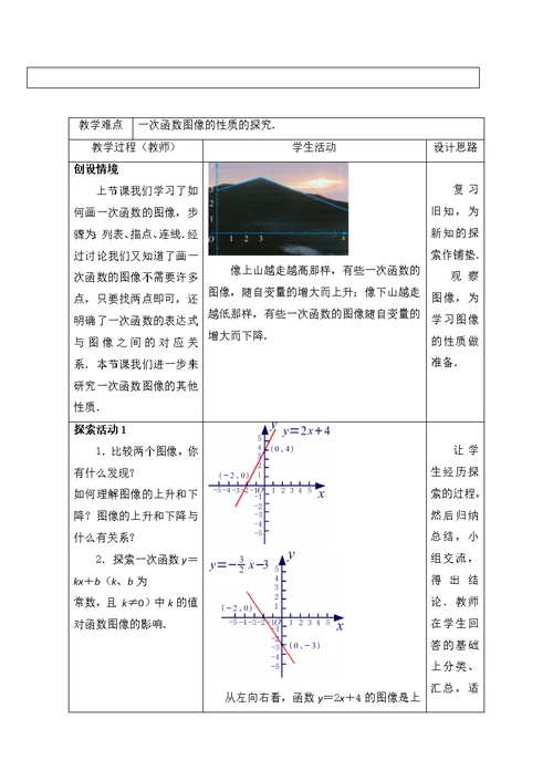 实践研修成果要求和模版