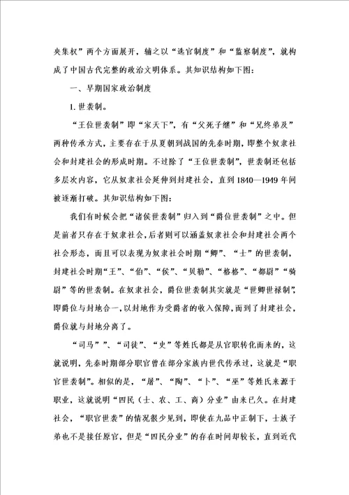 202x年汇编参考资料之中国古代政治文明史重难点解析