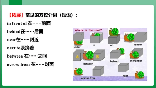 Unit4 SectionA GrammarFocus~3c课件+内嵌视频）【人教七上英语Unit 