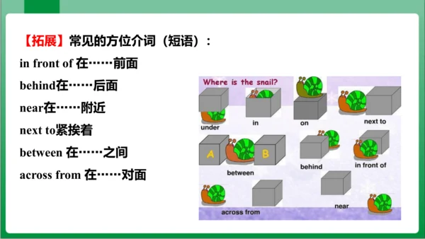 Unit4 SectionA GrammarFocus~3c课件+内嵌视频）【人教七上英语Unit 