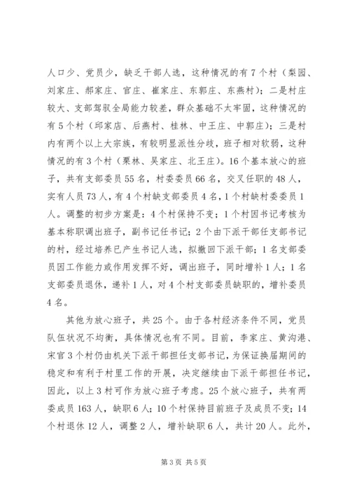 乡镇基层领导班子建设情况调研报告.docx