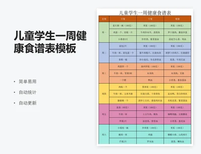 儿童学生一周健康食谱表模板