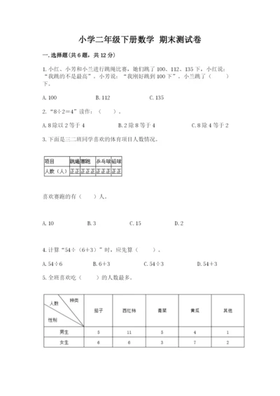 小学二年级下册数学 期末测试卷精品（综合题）.docx