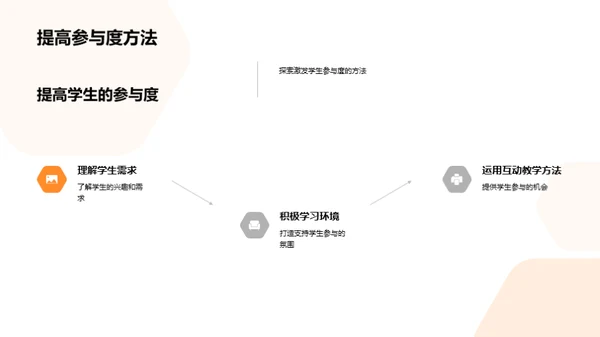 体育教学新思维