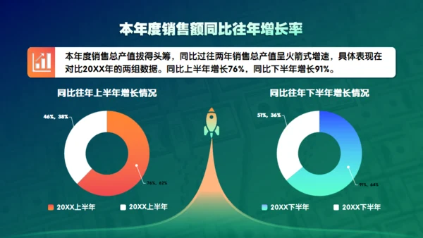 新世界高科技集团公司年度盛典通用PPT模板