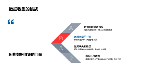 探索农学：毕业设计之旅