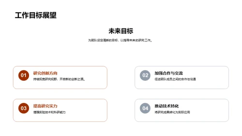 实验团队年度报告