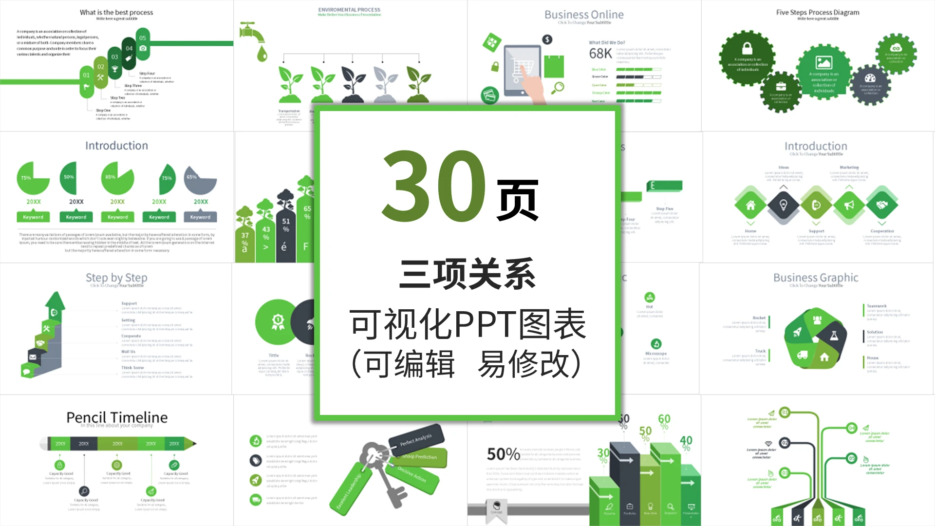 绿色五项并列关系PPT图表合集PPT模板宣传PPT动态PPT并列关系图表