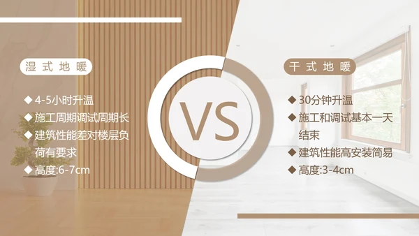 产品对比图示页合集PPT模板