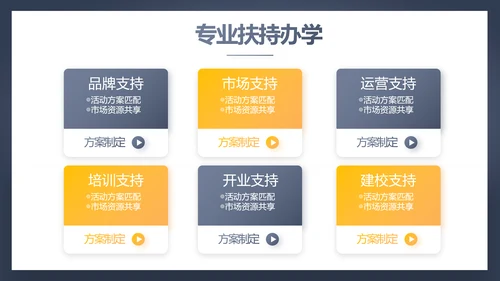 学校教育培训工作总结动态PPT模板