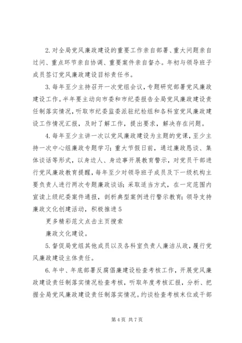 招商促进局XX年度党风廉政建设主体责任工作清单 (2).docx