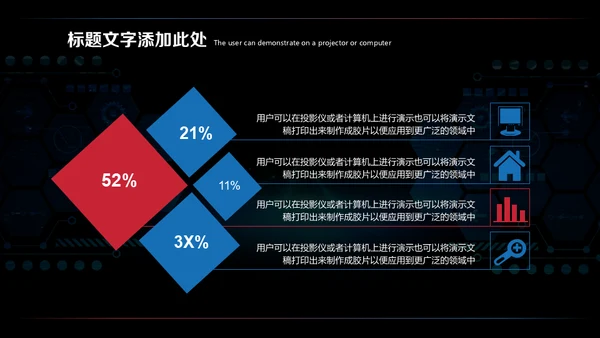 智能科技模块化工作汇报通用PPT模板