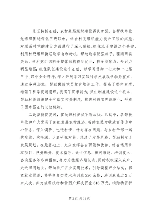 全县“支农帮农强党建，扶村助户促发展”活动暨社会扶贫工作会致辞.docx