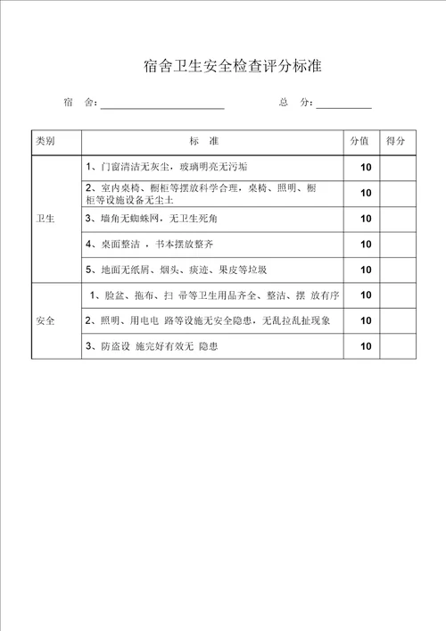 办公室卫生安全检查评分标准