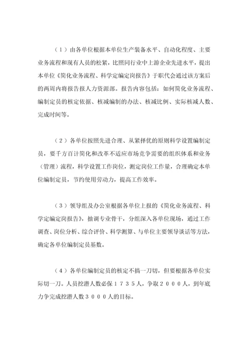 人力资源--长钢人力资源优化整合实施方案.docx