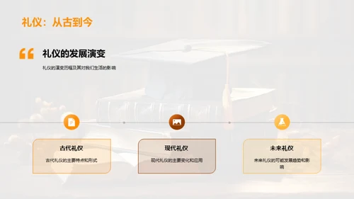 礼仪与成长