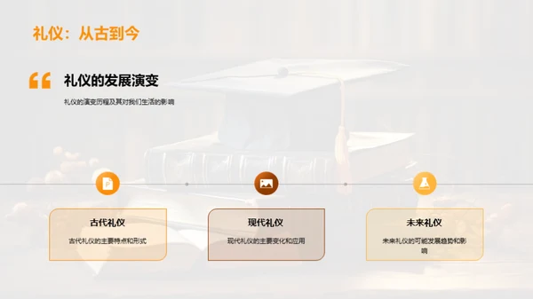 礼仪与成长