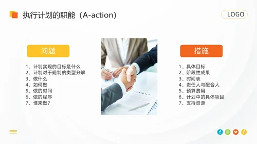 橙色简约pdca循环工作方法培训PPT模板动态PPT宣传PP