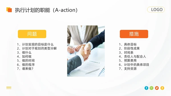 橙色简约pdca循环工作方法培训PPT模板动态PPT宣传PP