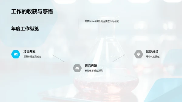 化学征程，团队荣光