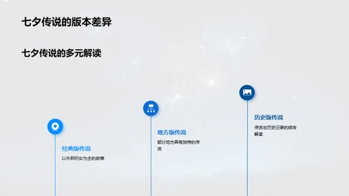 七夕节的文化与科学