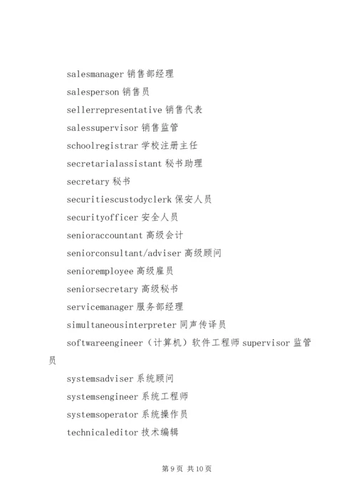 公司部门英文名 (2).docx