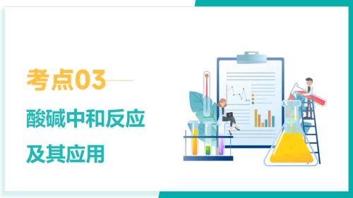 第十单元 酸和碱【考点串讲PPT】(共40张PPT)-2023-2024学年九年级化学中考考点大串讲