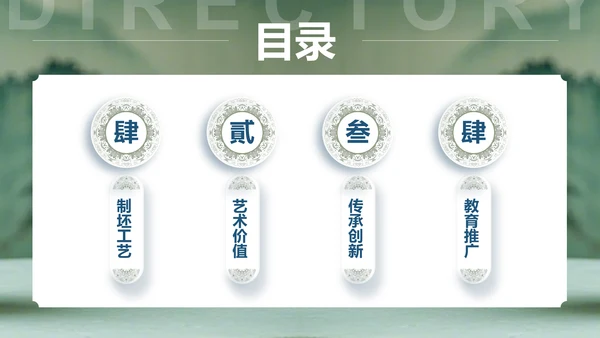 绿色复古风青花瓷主题类美学通用模板PPT