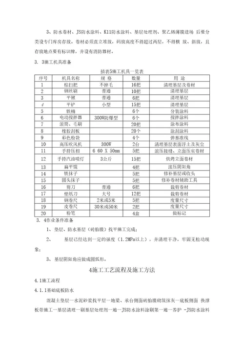 地下室防水专项施工方案设计2015 9