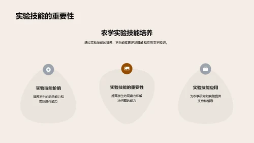 农学全览