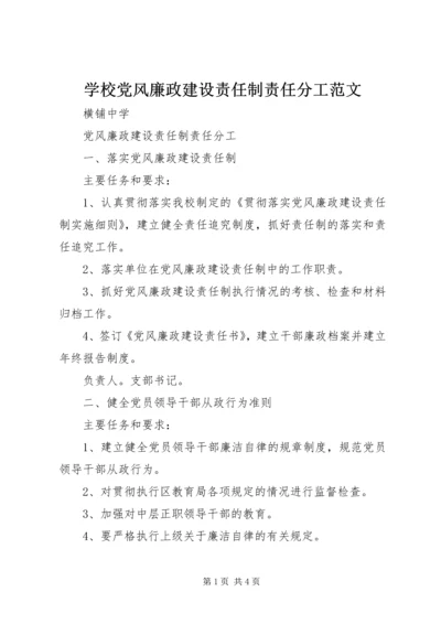 学校党风廉政建设责任制责任分工范文 (5).docx