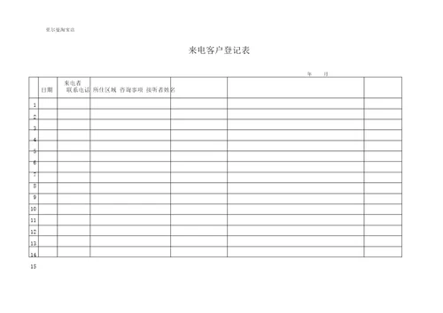 各种销售表格的使用16页