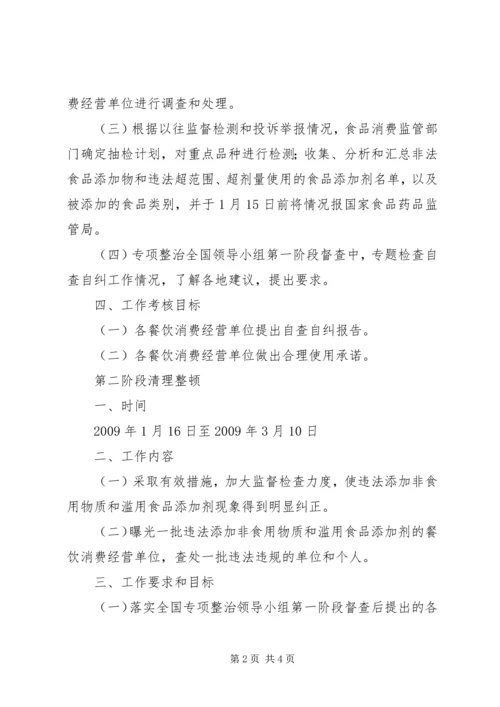 食品添加剂专项整治实施方案 (5).docx