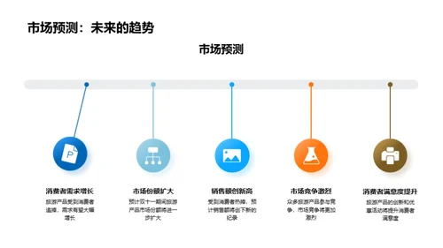 旅途新篇章盛启