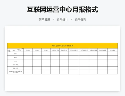 互联网运营中心月报格式