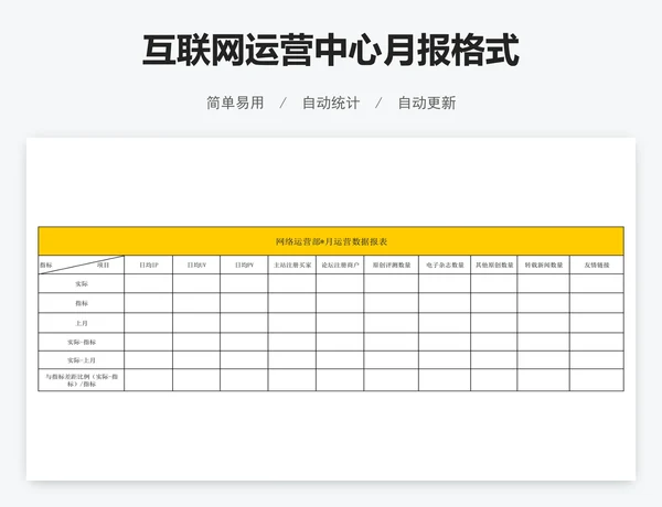 互联网运营中心月报格式