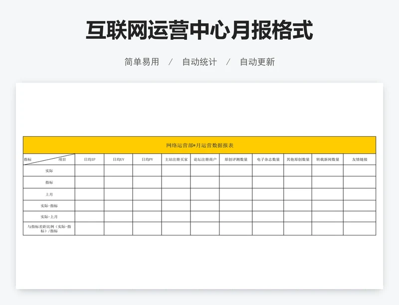 互联网运营中心月报格式