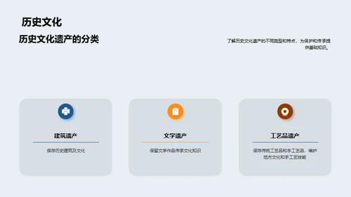 3D风其他行业教学课件PPT模板