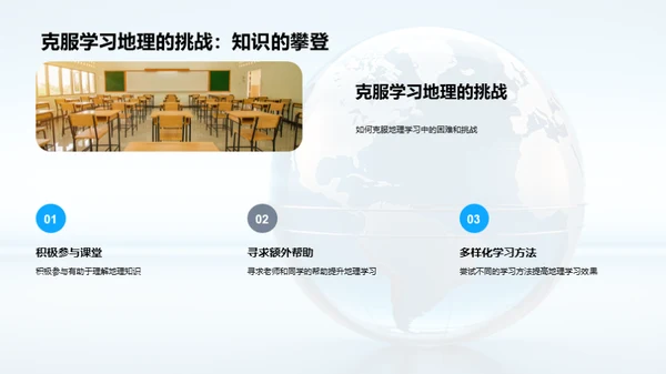 地理学习的全景视窗