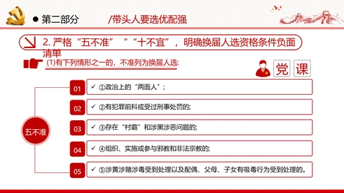 党支部基层组织换届选举工作条例党政党建党课支部团委学习模板