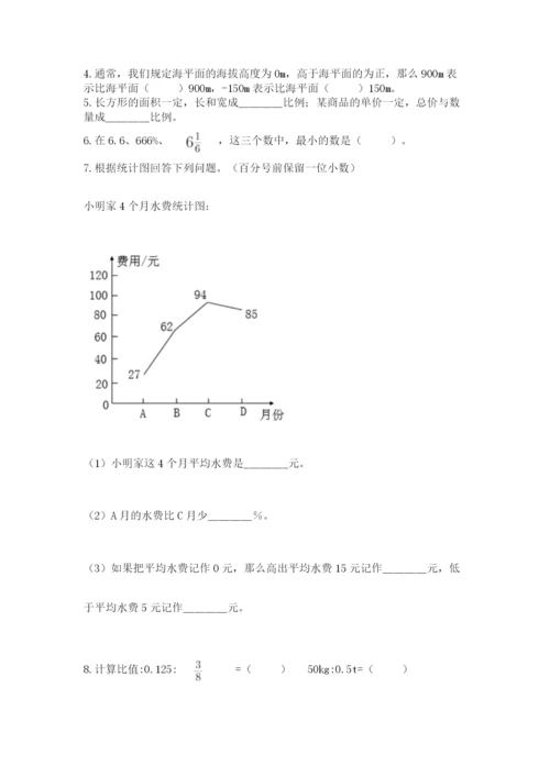 冀教版小学六年级下册数学期末检测试题精品【典优】.docx