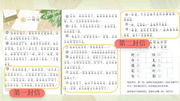 第6课《一封信》（教学课件）