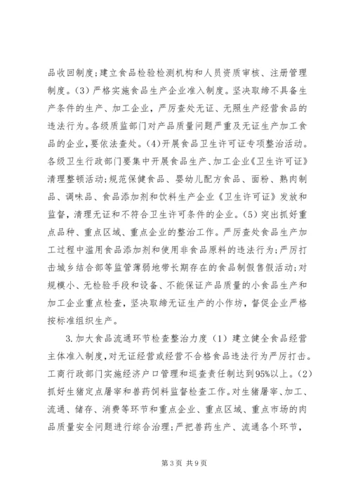 食品药品专项整治工作实施方案.docx