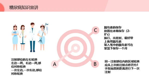 预防糖尿病低龄化健康知识通用PPT模板
