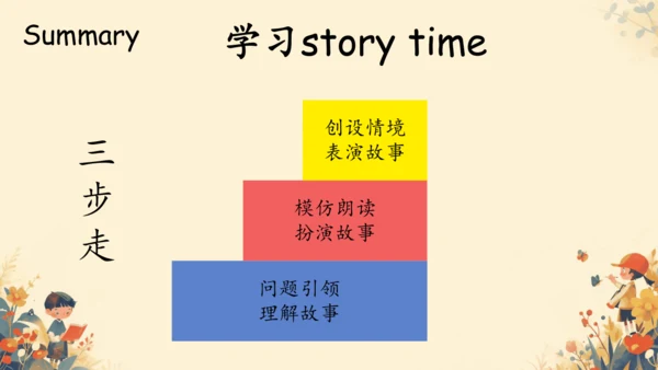 Unit 1 My classroom Part C Story time 课件(共33张PPT)